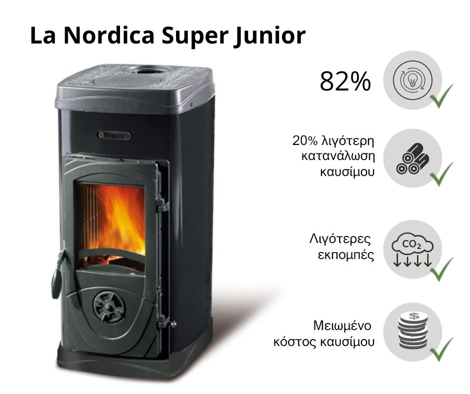 la-nordica-efficiency